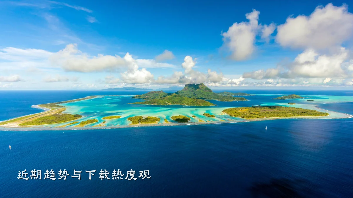 近期趋势与下载热度观
