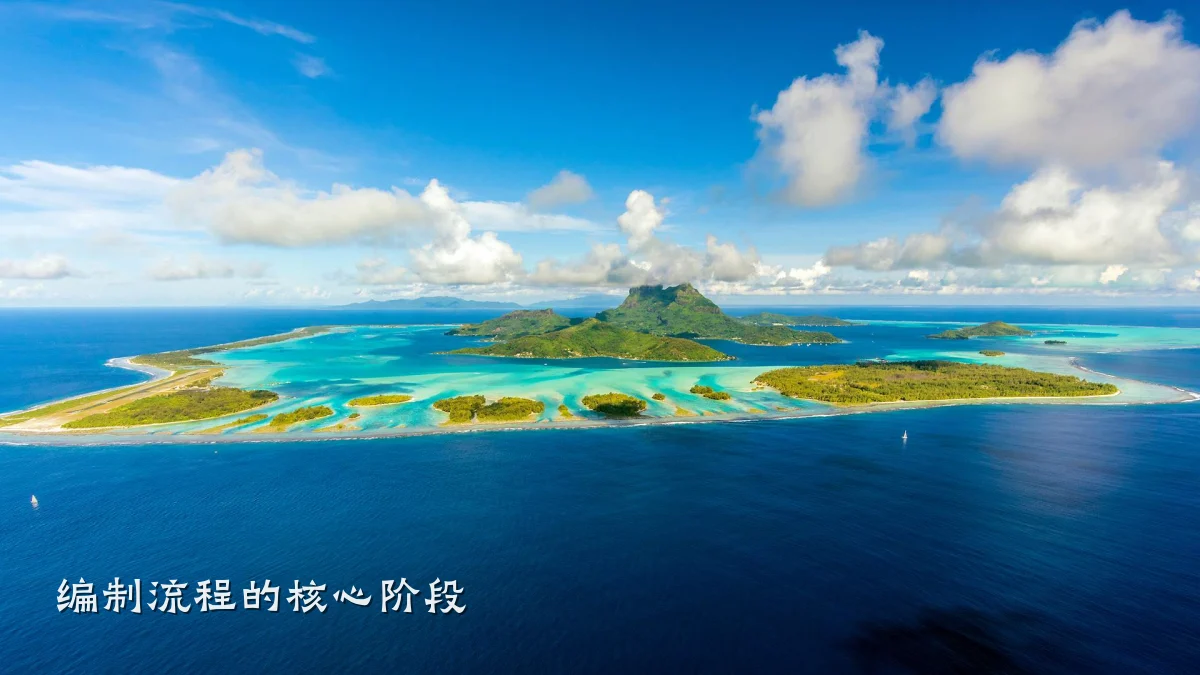 编制流程的核心阶段