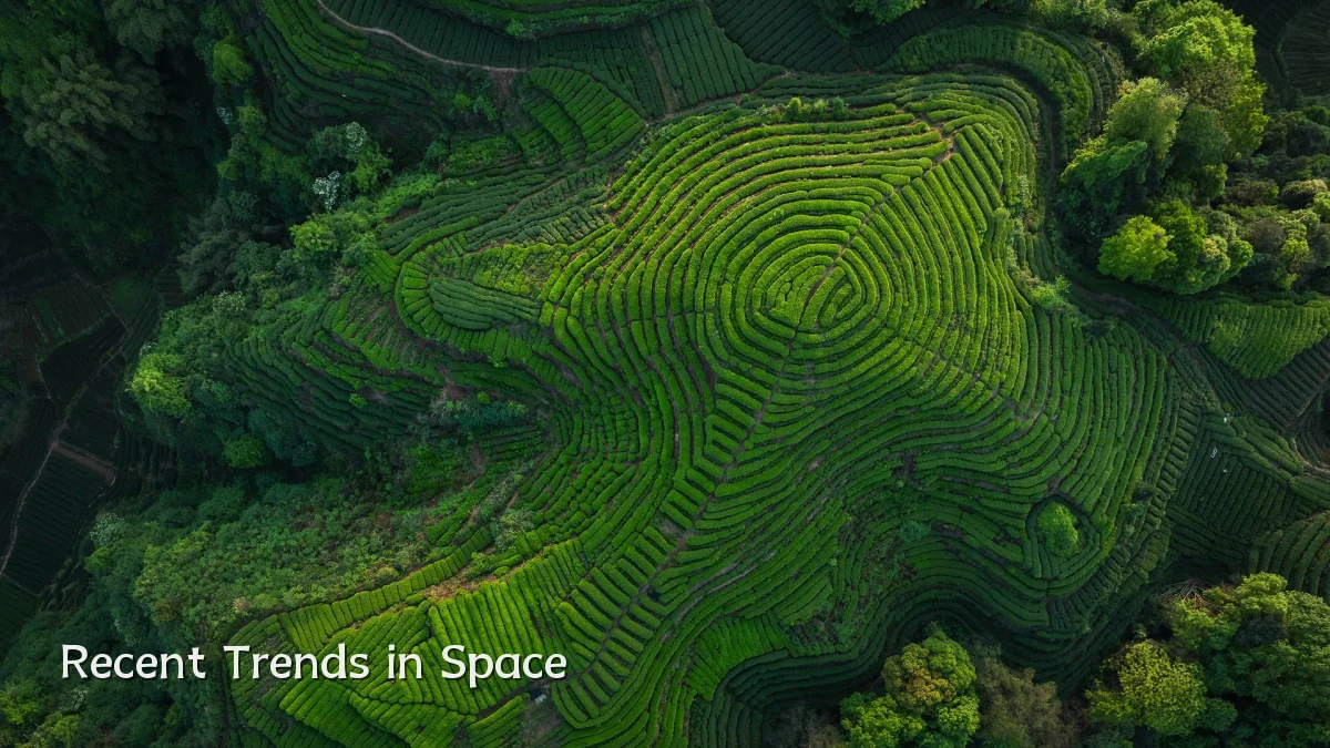 Recent Trends in Space