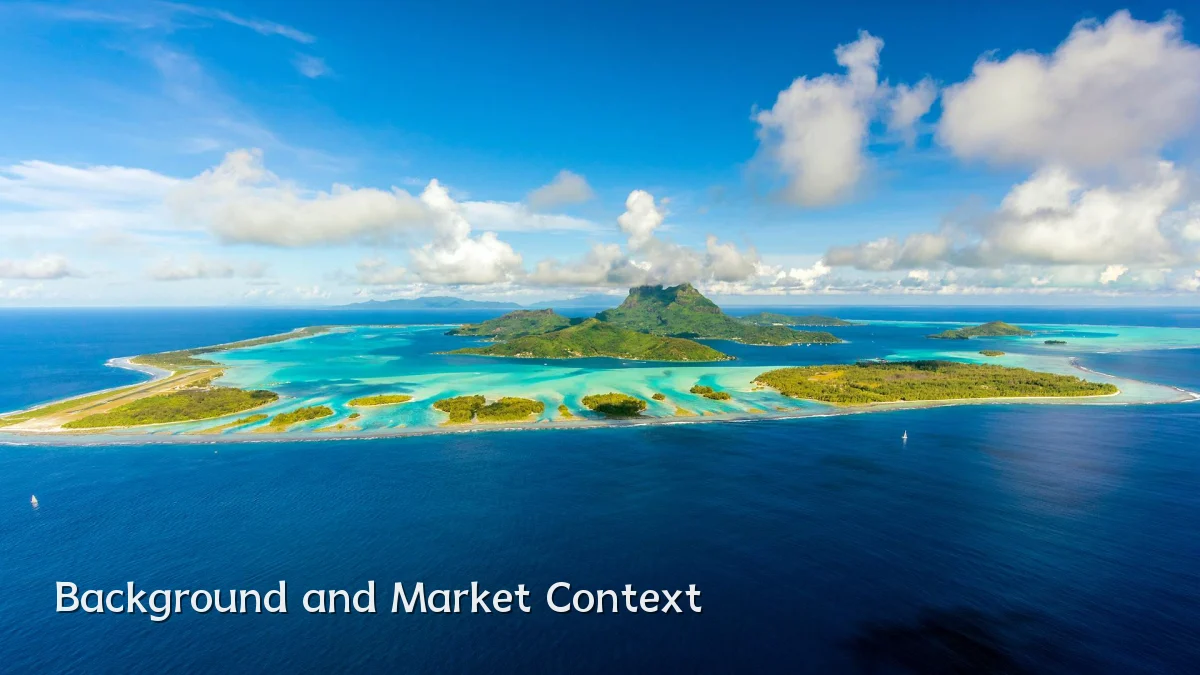 Background and Market Context